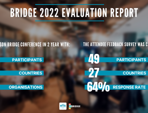 Bridge 2022 Evaluation Report